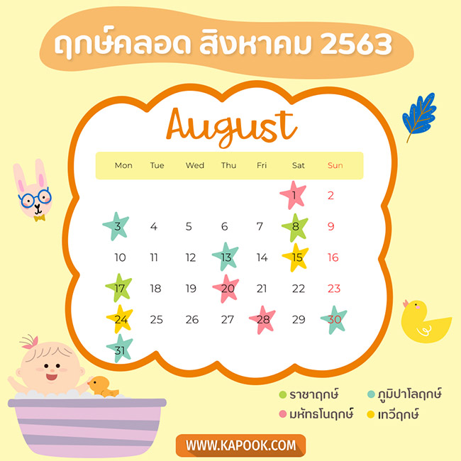 ฤกษ์คลอด ฤกษ์คลอด
