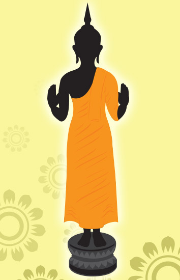 พระประจําวันเกิด พระประจําวันเกิด
