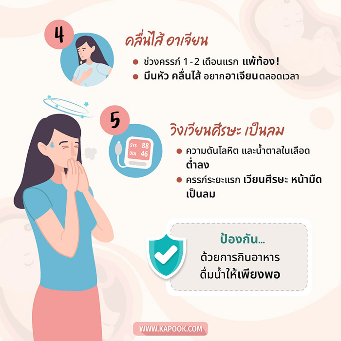 อาการคนท้อง อาการคนท้อง