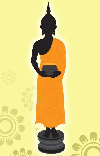 พระประจําวันเกิด พระประจําวันเกิด