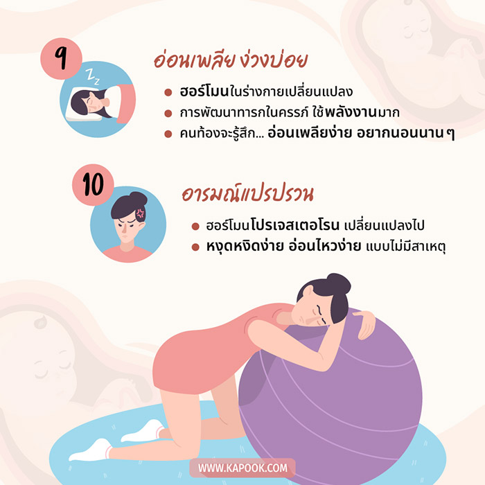 อาการคนท้อง อาการคนท้อง