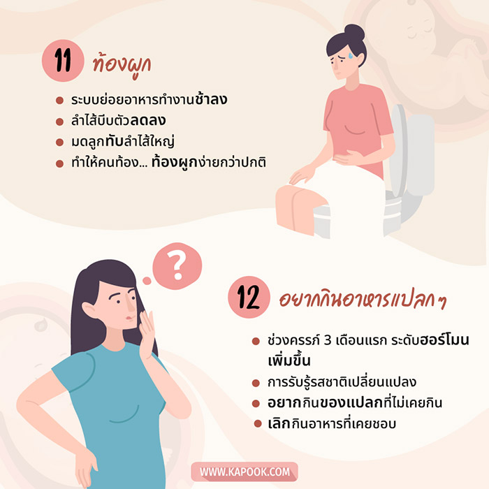 อาการคนท้อง อาการคนท้อง