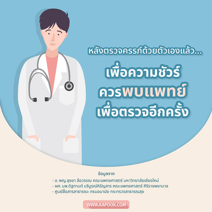 อาการคนท้อง อาการคนท้อง