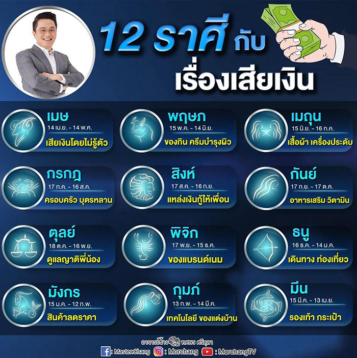 หมอช้าง ทศพร หมอช้าง ทศพร