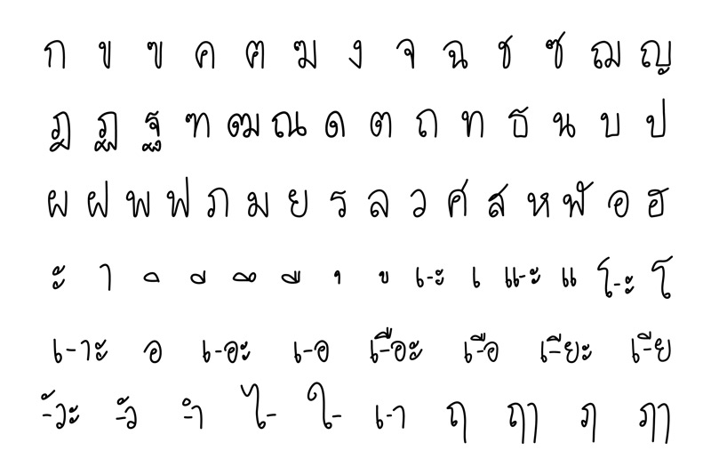 เรียงความวันภาษาไทยแห่งชาติ เรียงความวันภาษาไทยแห่งชาติ