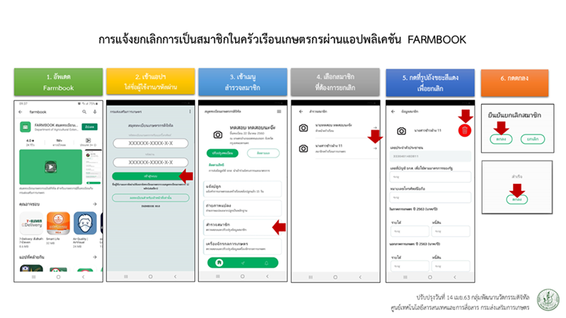 ยกเลิกสมาชิกเกษตรกร ยกเลิกสมาชิกเกษตรกร