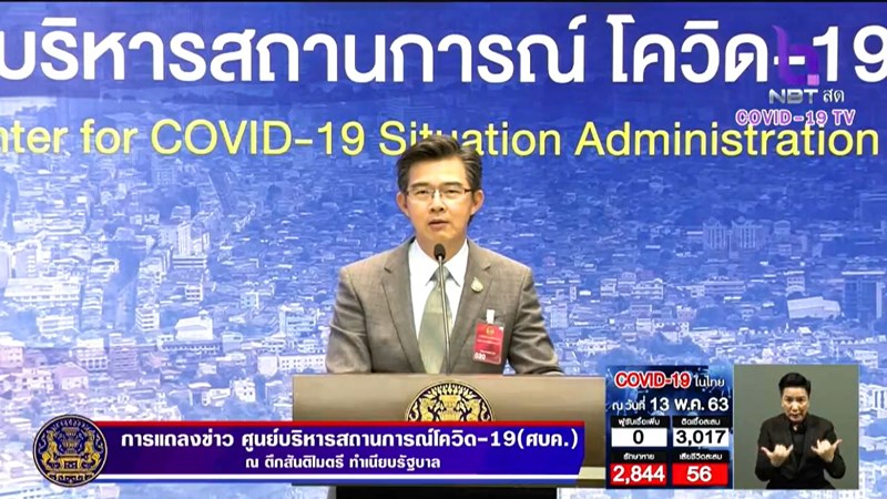 สถานการณ์โควิด 19 สถานการณ์โควิด 19