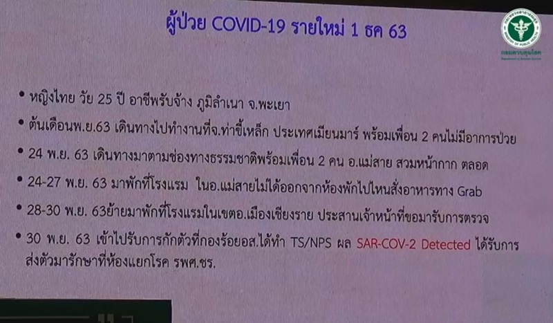 ข่าวโควิด 19 ข่าวโควิด 19