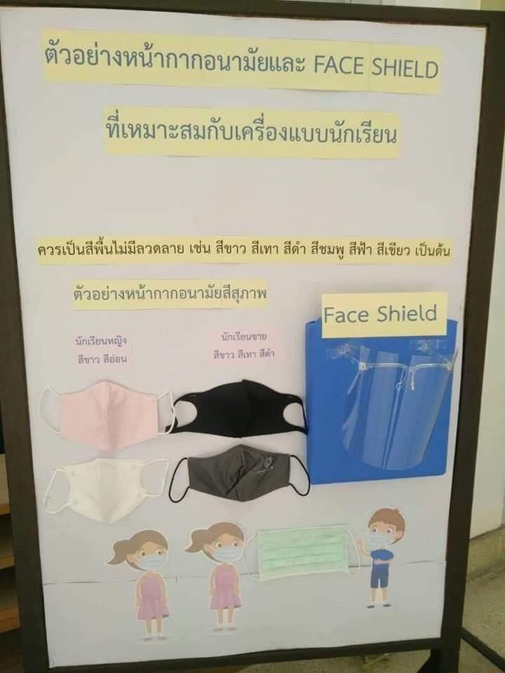 ดราม่าโรงเรียนบังคับสวมหน้ากากอนามัย ดราม่าโรงเรียนบังคับสวมหน้ากากอนามัย