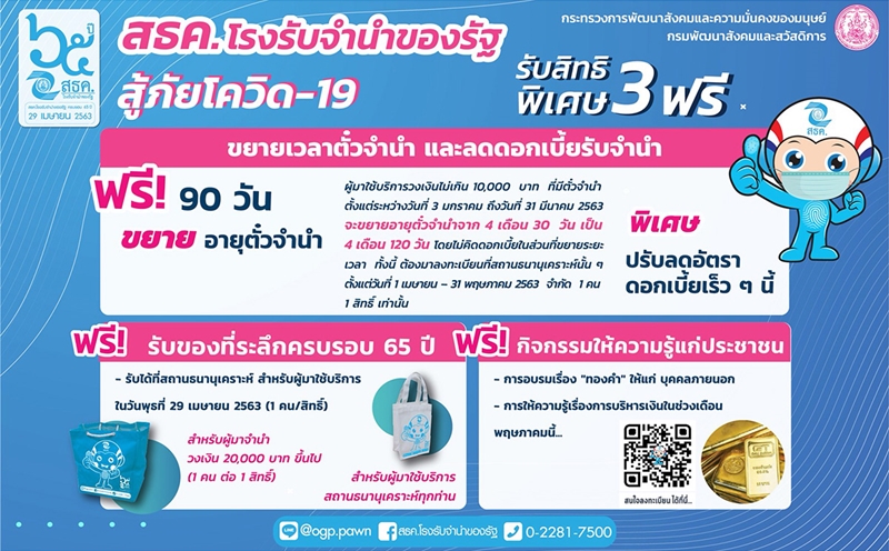 โรงรับจำนำของรัฐ โรงรับจำนำของรัฐ