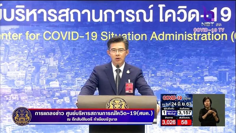 คลายล็อกดาวน์ คลายล็อกดาวน์