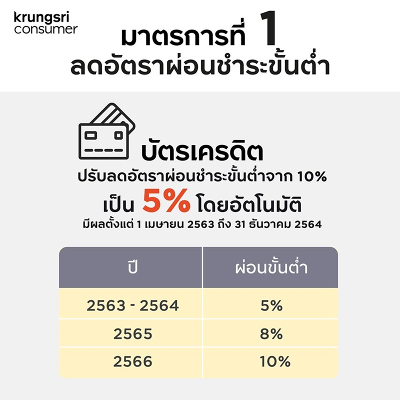 ธนาคารกรุงศรีอยุธยา ธนาคารกรุงศรีอยุธยา