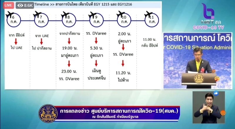 ทวีศิลป์ วิษณุโยธิน ทวีศิลป์ วิษณุโยธิน