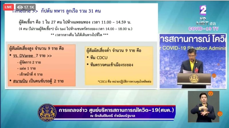 ทวีศิลป์ วิษณุโยธิน ทวีศิลป์ วิษณุโยธิน