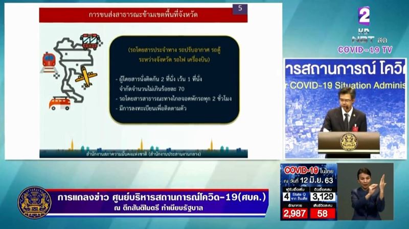 มาตรการผ่อนปรน ระยะที่ 4 มาตรการผ่อนปรน ระยะที่ 4