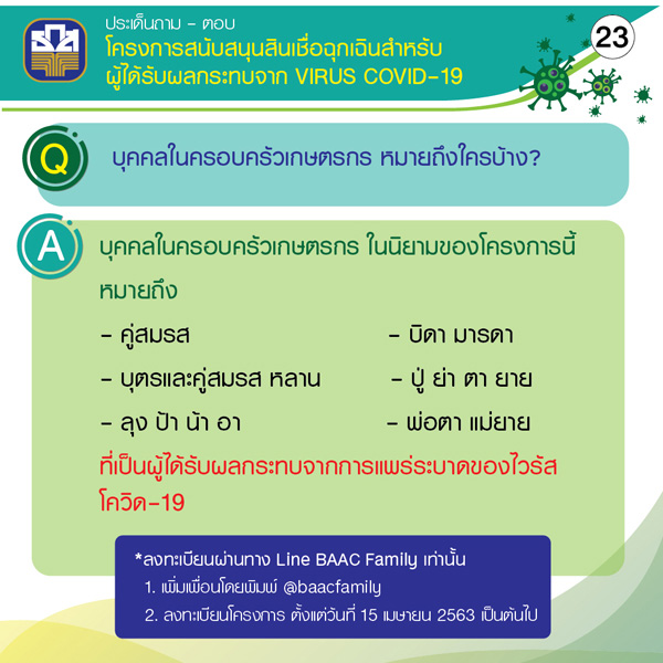 กู้ ธ.ก.ส. 10000 ดอก 10 บาท กู้ ธ.ก.ส. 10000 ดอก 10 บาท