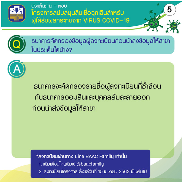 กู้ ธ.ก.ส. 10000 ดอก 10 บาท กู้ ธ.ก.ส. 10000 ดอก 10 บาท