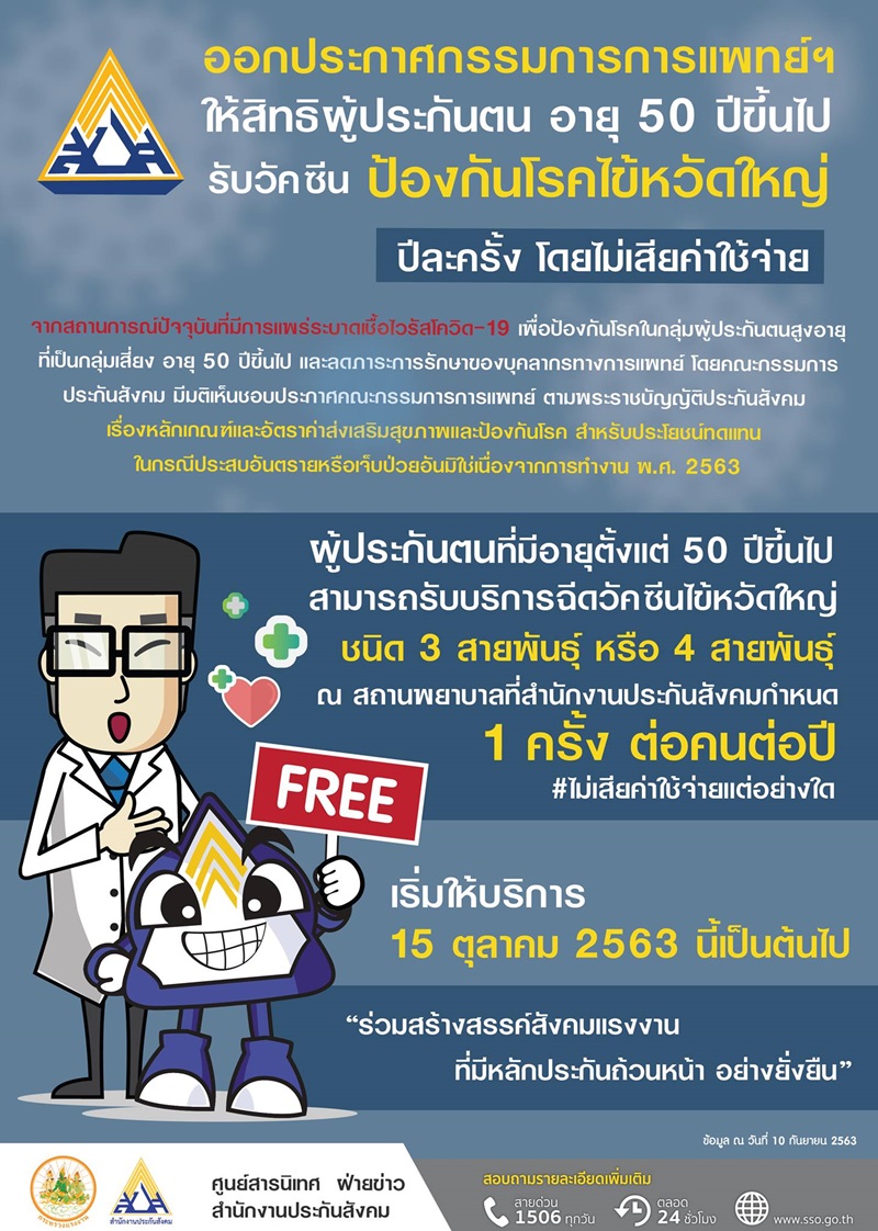 ประกันสังคม ฉัดวัคซีนฟรี ประกันสังคม ฉัดวัคซีนฟรี