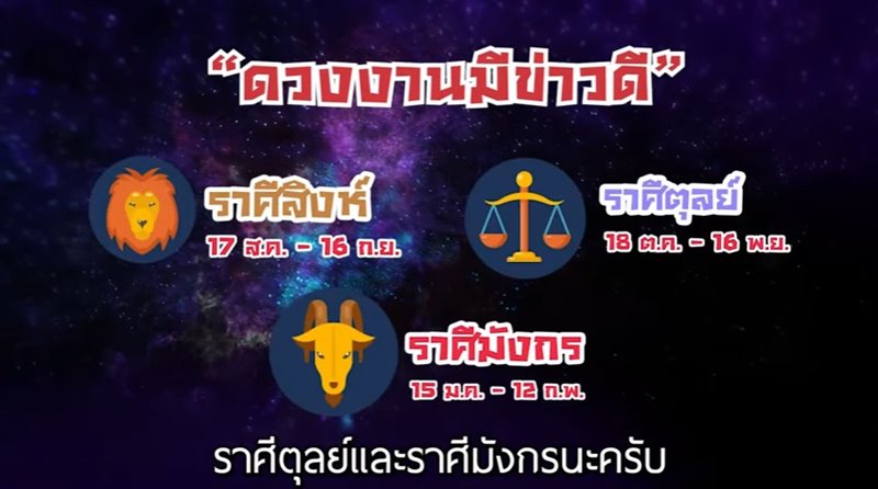 ดูดวงรายเดือนกับหมอช้าง ดูดวงรายเดือนกับหมอช้าง
