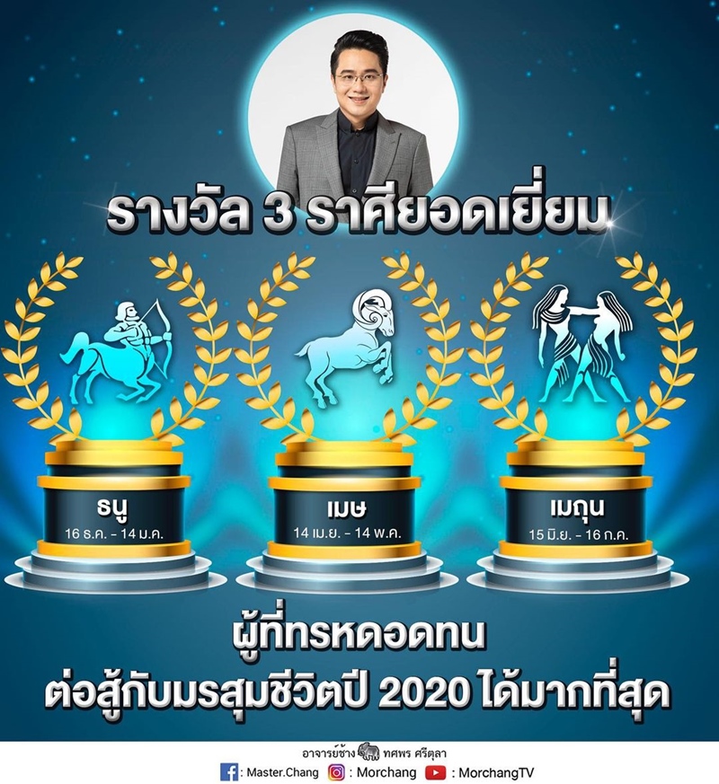 ดูดวงราศี หมอช้าง ดูดวงราศี หมอช้าง