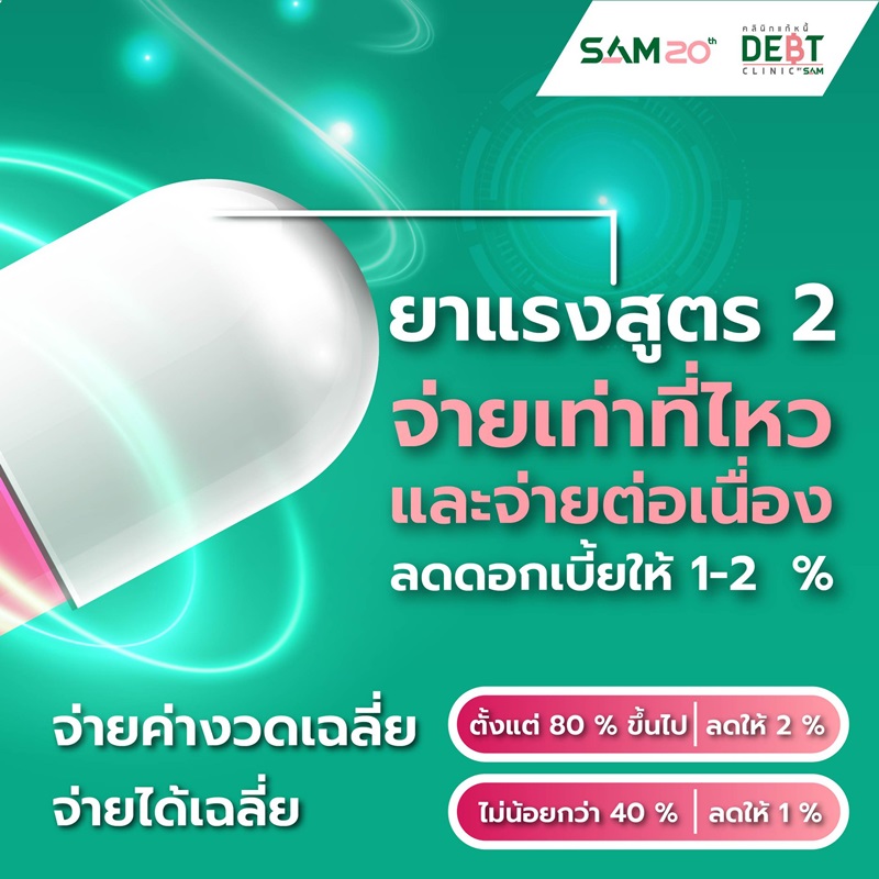 คลินิกแก้หนี้ คลินิกแก้หนี้