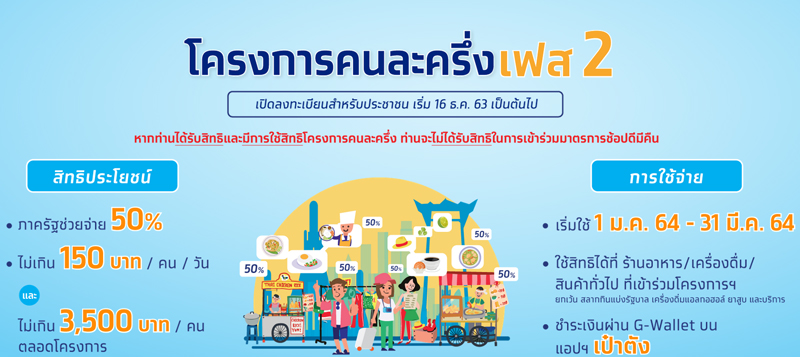 คนละครึ่ง เฟส 2 คนละครึ่ง เฟส 2