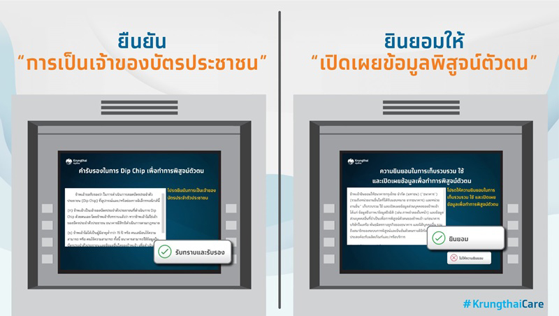 ยืนยันตัวตน เป๋าตัง ยืนยันตัวตน เป๋าตัง