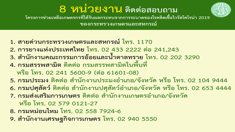 เงินเยียวยาเกษตรกร เงินเยียวยาเกษตรกร
