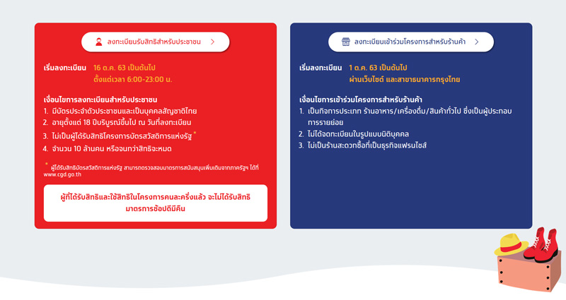 คนละครึ่ง คนละครึ่ง