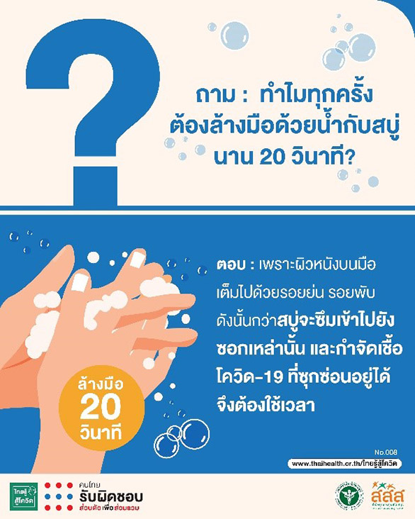 โควิด 19 โควิด 19