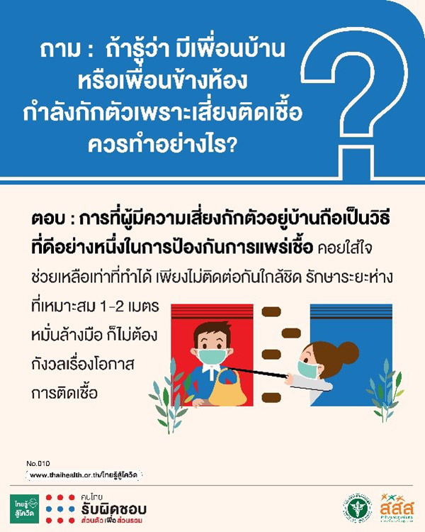 โควิด 19 โควิด 19