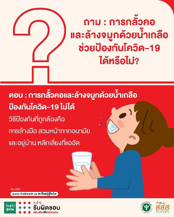 โควิด 19 โควิด 19