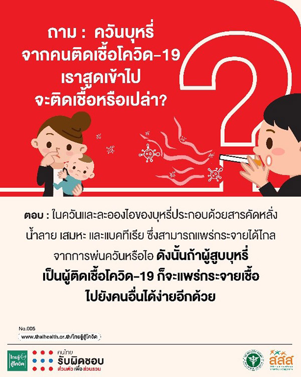 โควิด 19 โควิด 19