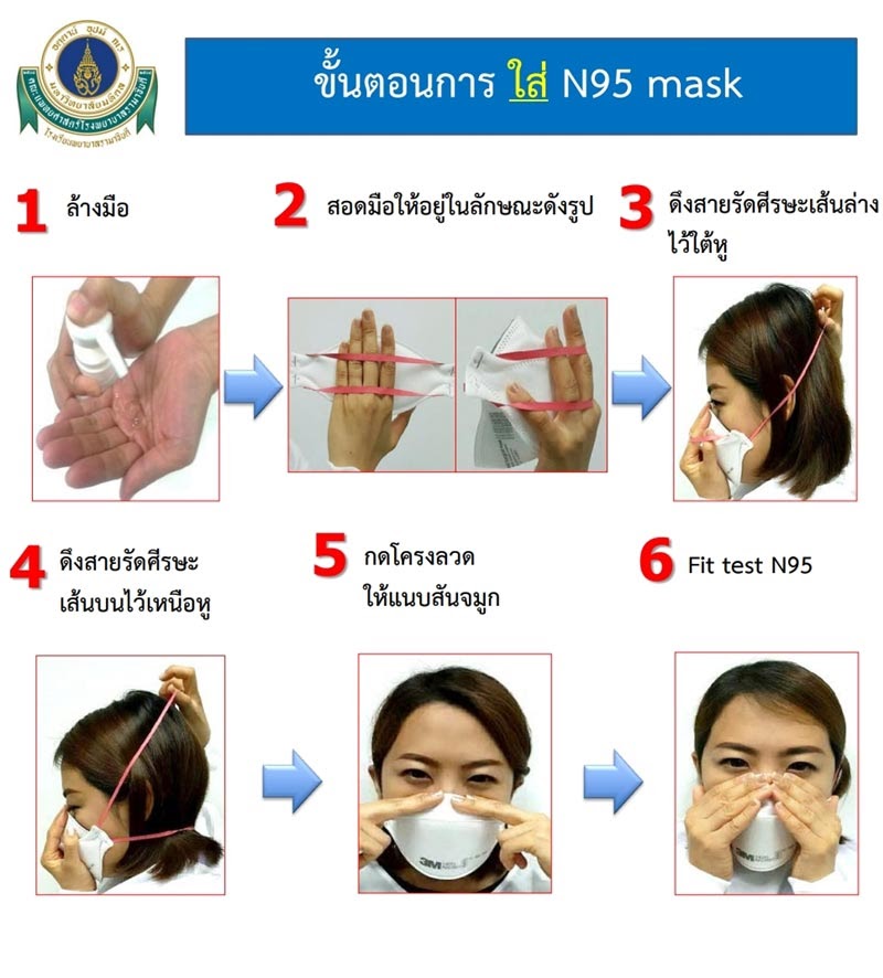 หน้ากากอนามัย หน้ากากอนามัย
