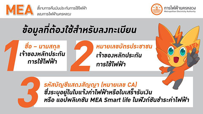 คืนเงินประกันไฟฟ้า คืนเงินประกันไฟฟ้า