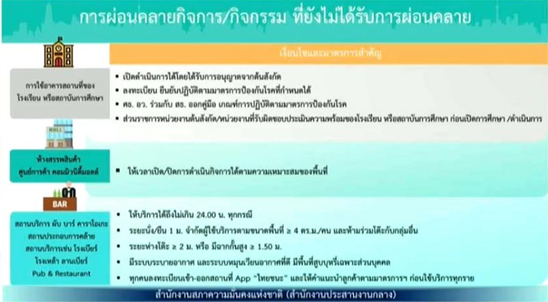 พ.ร.ก.ฉุกเฉิน พ.ร.ก.ฉุกเฉิน