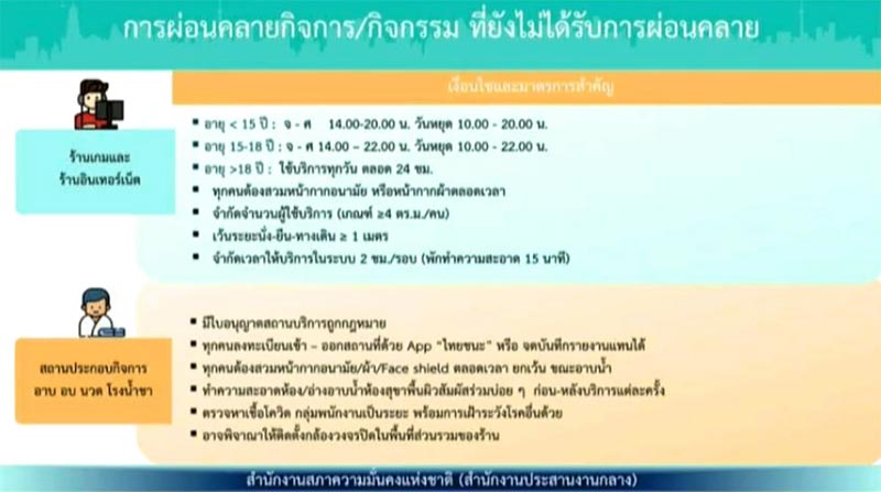 พ.ร.ก.ฉุกเฉิน พ.ร.ก.ฉุกเฉิน