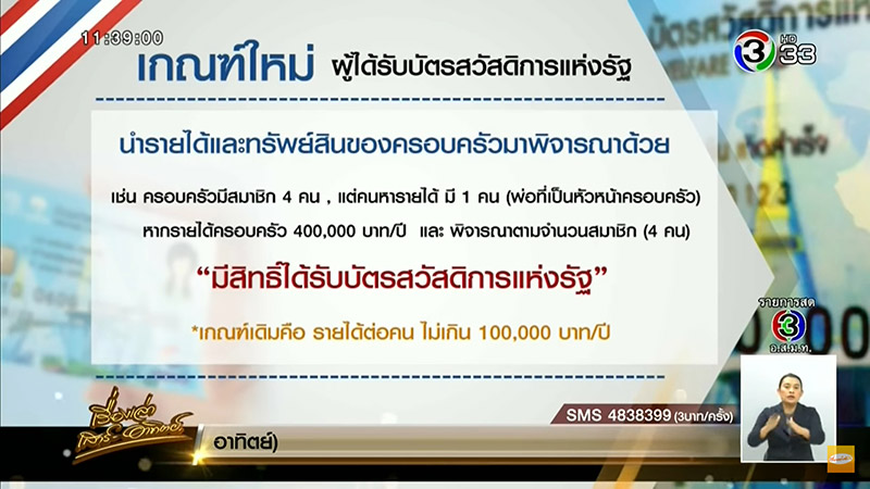 บัตรคนจน บัตรคนจน
