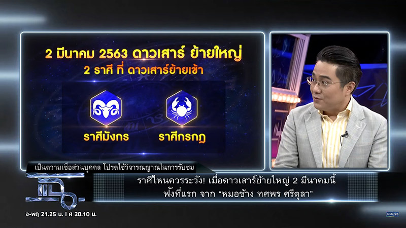 ดาวเสาร์ย้าย ดาวเสาร์ย้าย