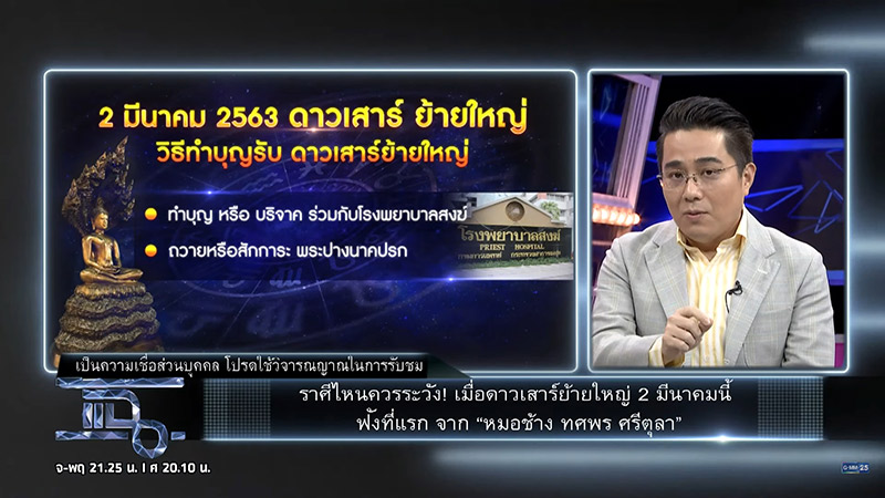 ดาวเสาร์ย้าย ดาวเสาร์ย้าย