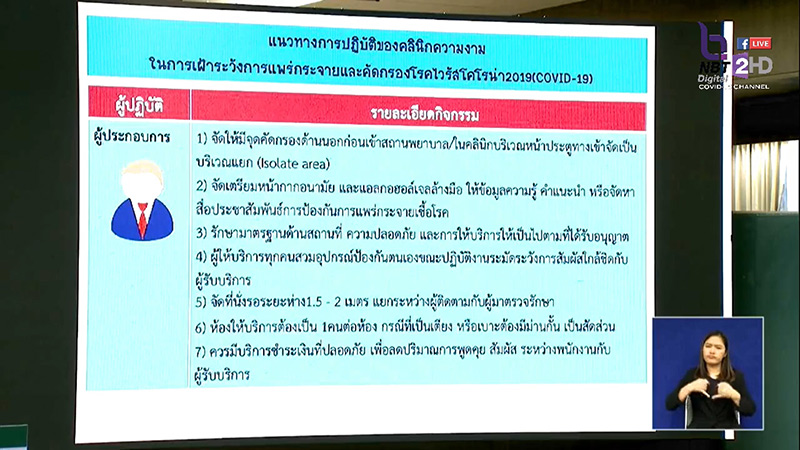 สธ. คุมเข้ม สปา-คลินิกความงาม สธ. คุมเข้ม สปา-คลินิกความงาม