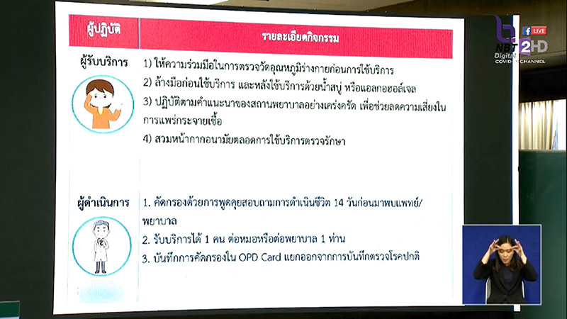 สธ. คุมเข้ม สปา-คลินิกความงาม สธ. คุมเข้ม สปา-คลินิกความงาม