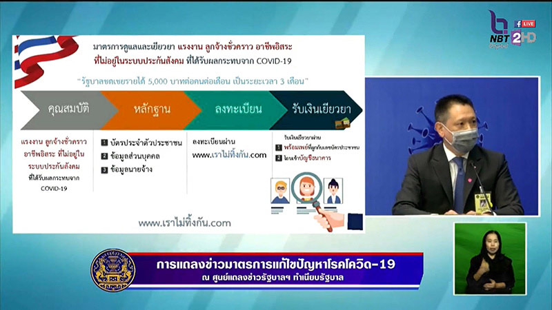 ผู้ประกันตนตามมาตรา 40 ผู้ประกันตนตามมาตรา 40