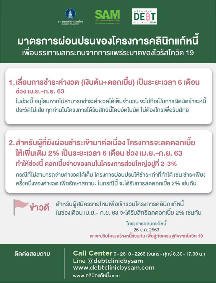 คลินิกแก้หนี้ คลินิกแก้หนี้