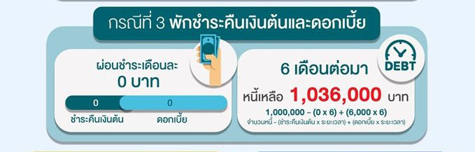 พักชำระหนี้ พักชำระหนี้