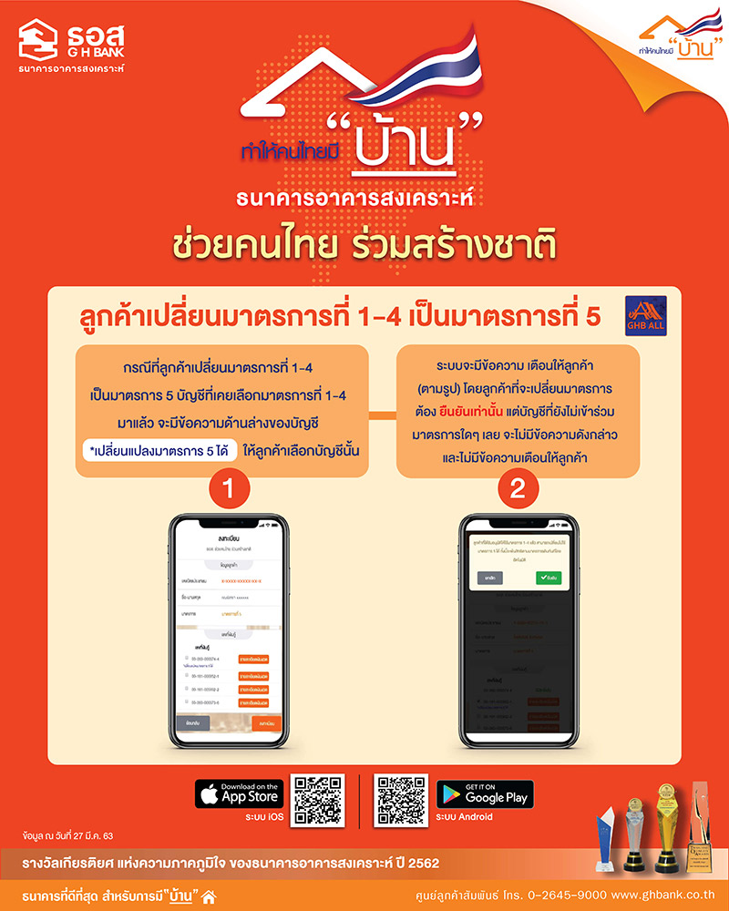 พักชำระหนี้ ธอส. พักชำระหนี้ ธอส.