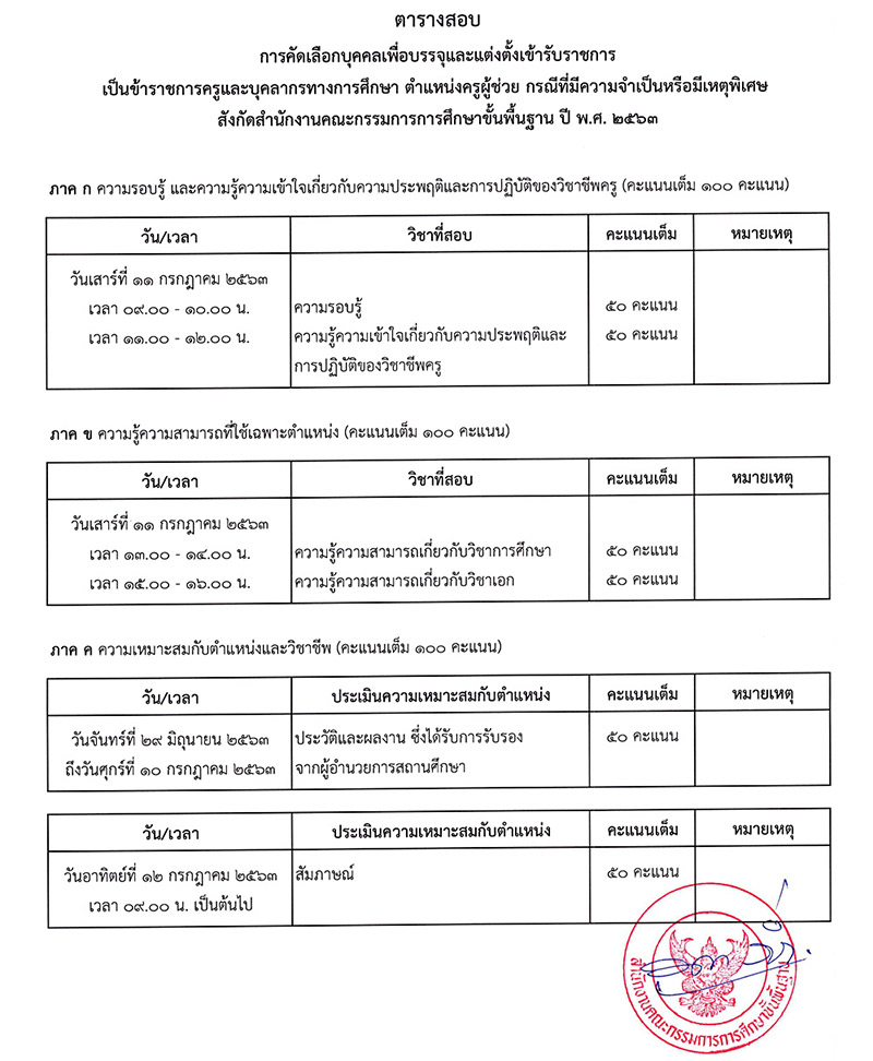 สอบครูผู้ช่วย สอบครูผู้ช่วย