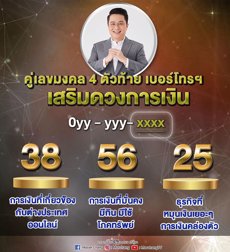 ดูดวงหมอช้าง ดูดวงหมอช้าง