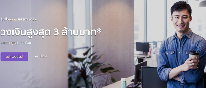 สินเชื่อเงินกู้ สินเชื่อเงินกู้