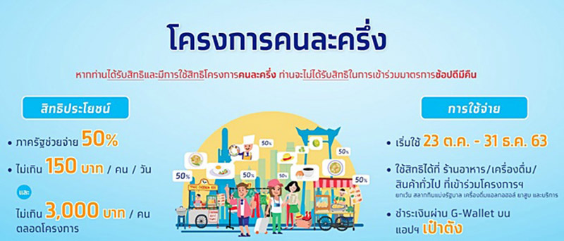 คนละครึ่ง เฟส 2 คนละครึ่ง เฟส 2